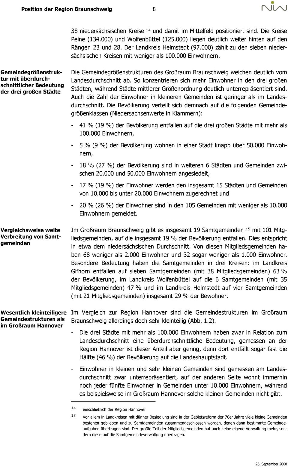 Gemeindegrößenstruktur mit überdurchschnittlicher Bedeutung der drei großen Städte Die Gemeindegrößenstrukturen des Großraum Braunschweig weichen deutlich vom Landesdurchschnitt ab.