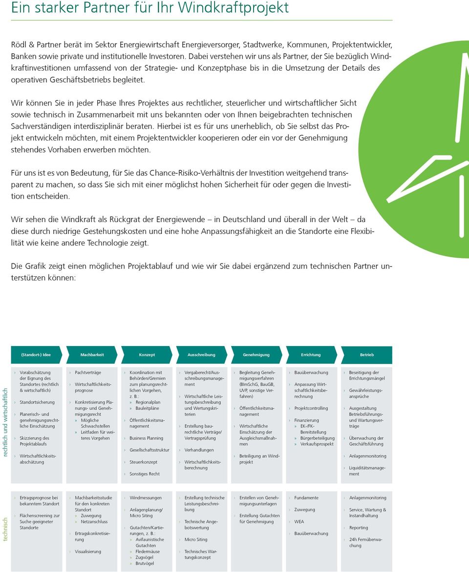 Dabei verstehen wir uns als Partner, der Sie bezüglich Windkraftinvestitionen umfassend von der Strategie- und Konzeptphase bis in die Umsetzung der Details des operativen Geschäftsbetriebs begleitet.