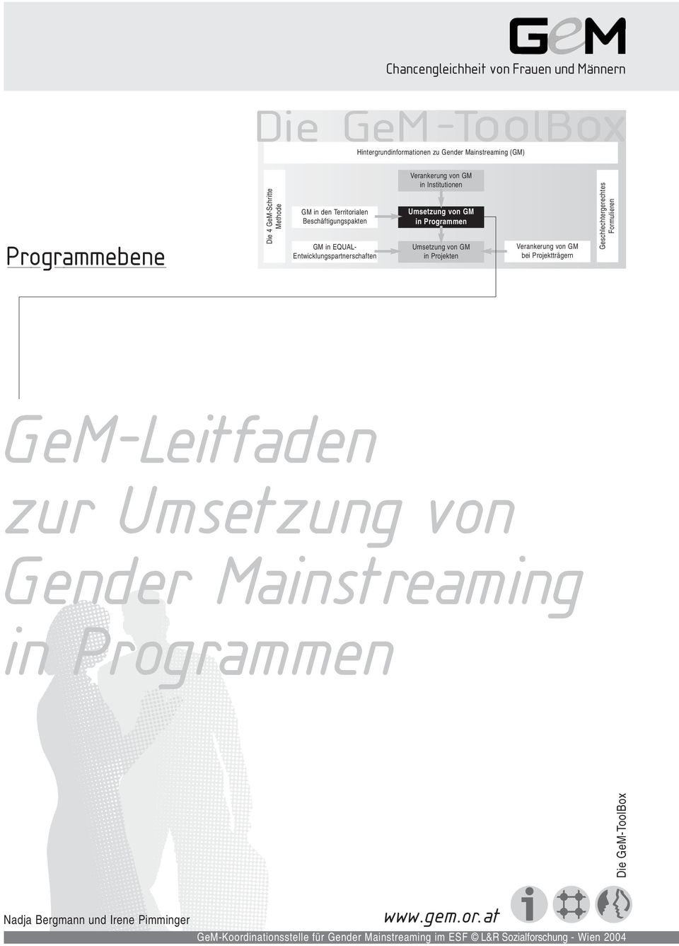 GM in Projekten Verankerung von GM bei Projektträgern GeM-Leitfaden zur Umsetzung von Gender Mainstreaming in Programmen Die GeM-ToolBox