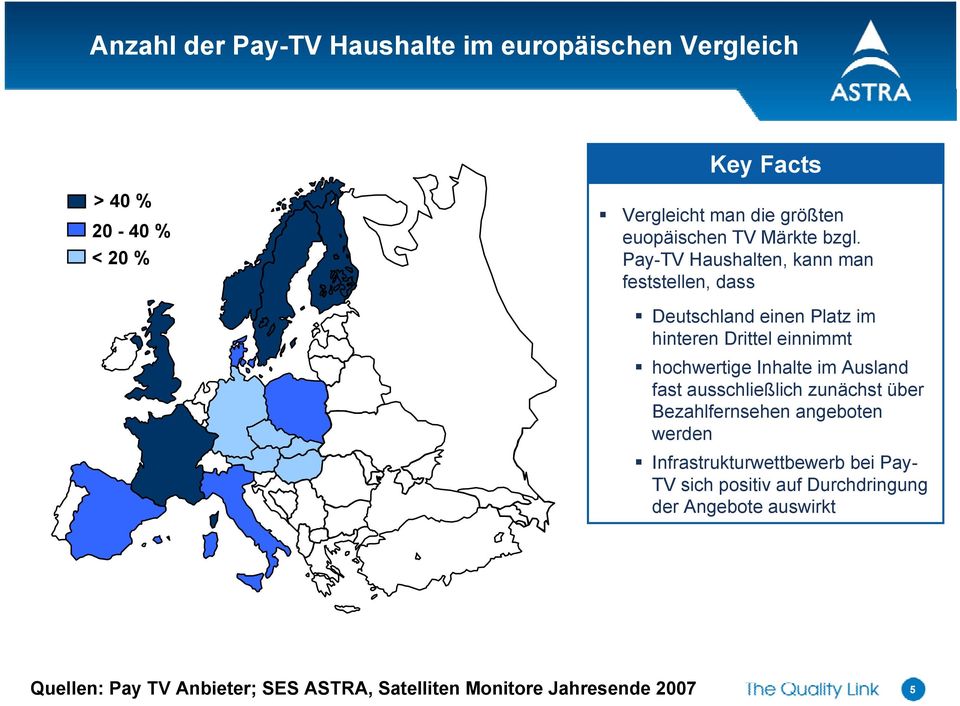 Pay-TV Haushalten, kann man feststellen, dass Deutschland einen Platz im hinteren Drittel einnimmt hochwertige Inhalte im