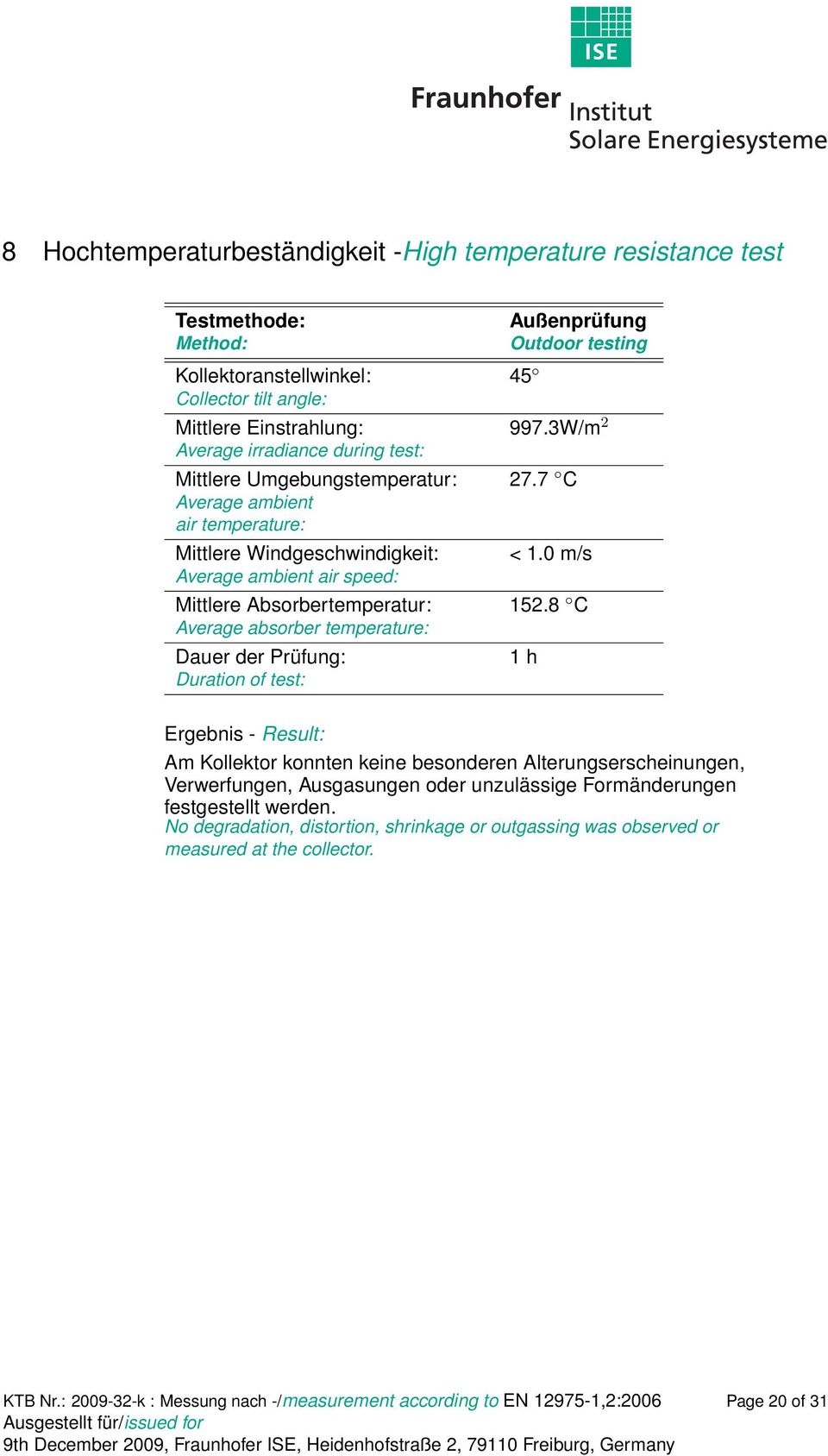 Absorbertemperatur: Average absorber temperature: Dauer der Prüfung: Duration of test: 27.7 C < 1.0 m/s 152.
