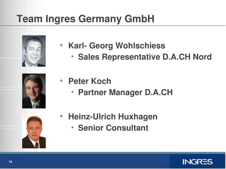 CH Nord Peter Koch Partner Manager D.A.