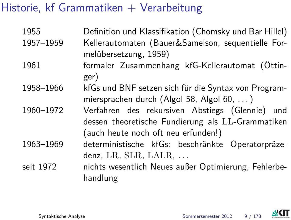 Algol 60,... ) 1960 1972 Verfahren des rekursiven Abstiegs (Glennie) und dessen theoretische Fundierung als LL-Grammatiken (auch heute noch oft neu erfunden!