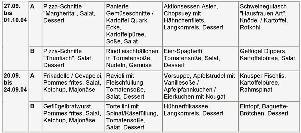 Chopsuey mit Hähnchenfilets,, Schweinegulasch "Hausfrauen rt", Knödel / Kartoffel, Rotkohl Geflügel Dippers, 20.09.