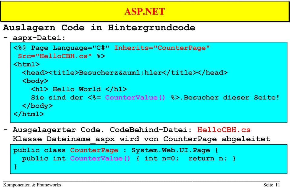 Besucher dieser Seite! </body> </html> - Ausgelagerter Code. CodeBehind-Datei: HelloCBH.