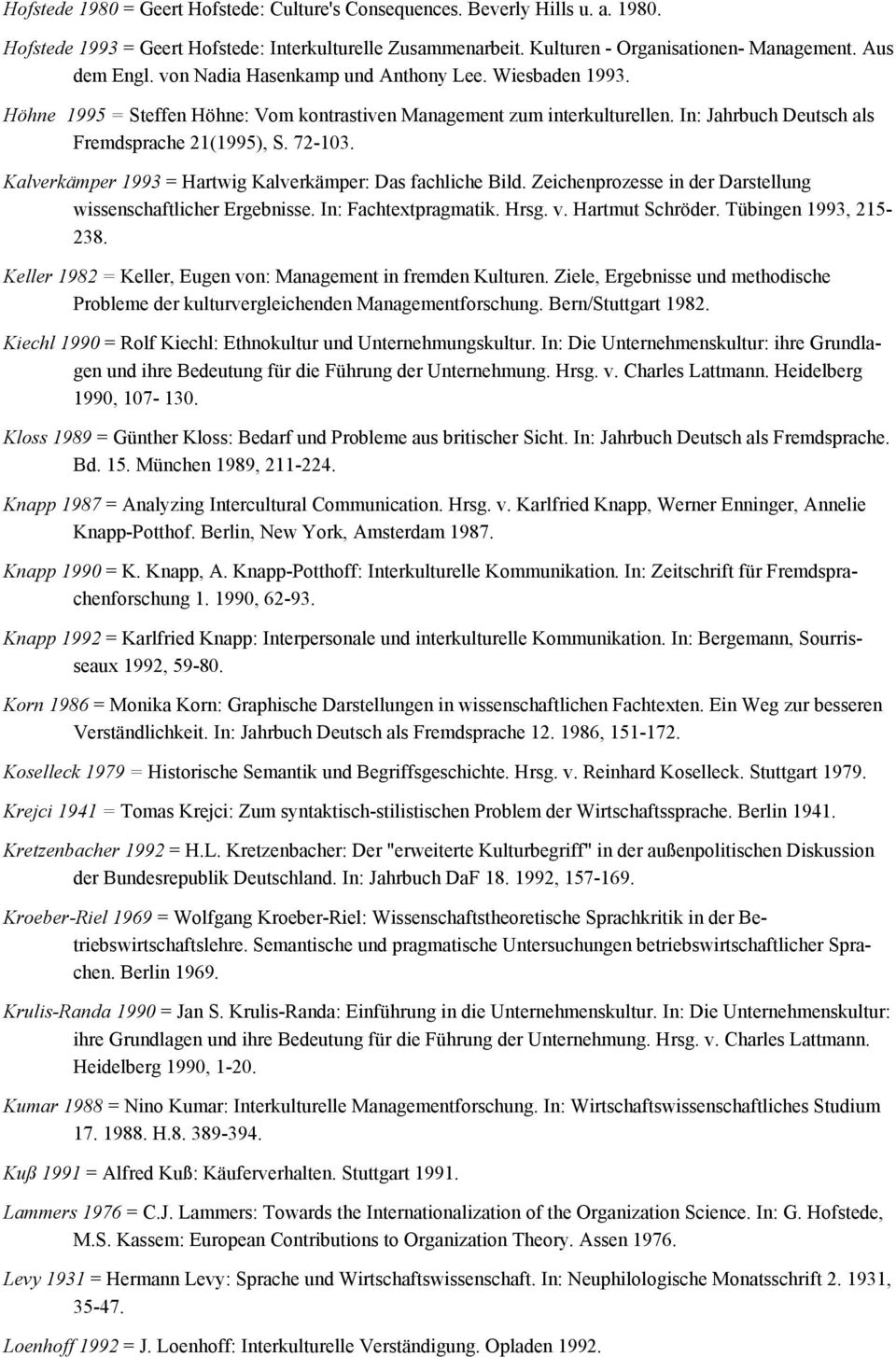 Kalverkämper 1993 = Hartwig Kalverkämper: Das fachliche Bild. Zeichenprozesse in der Darstellung wissenschaftlicher Ergebnisse. In: Fachtextpragmatik. Hrsg. v. Hartmut Schröder.