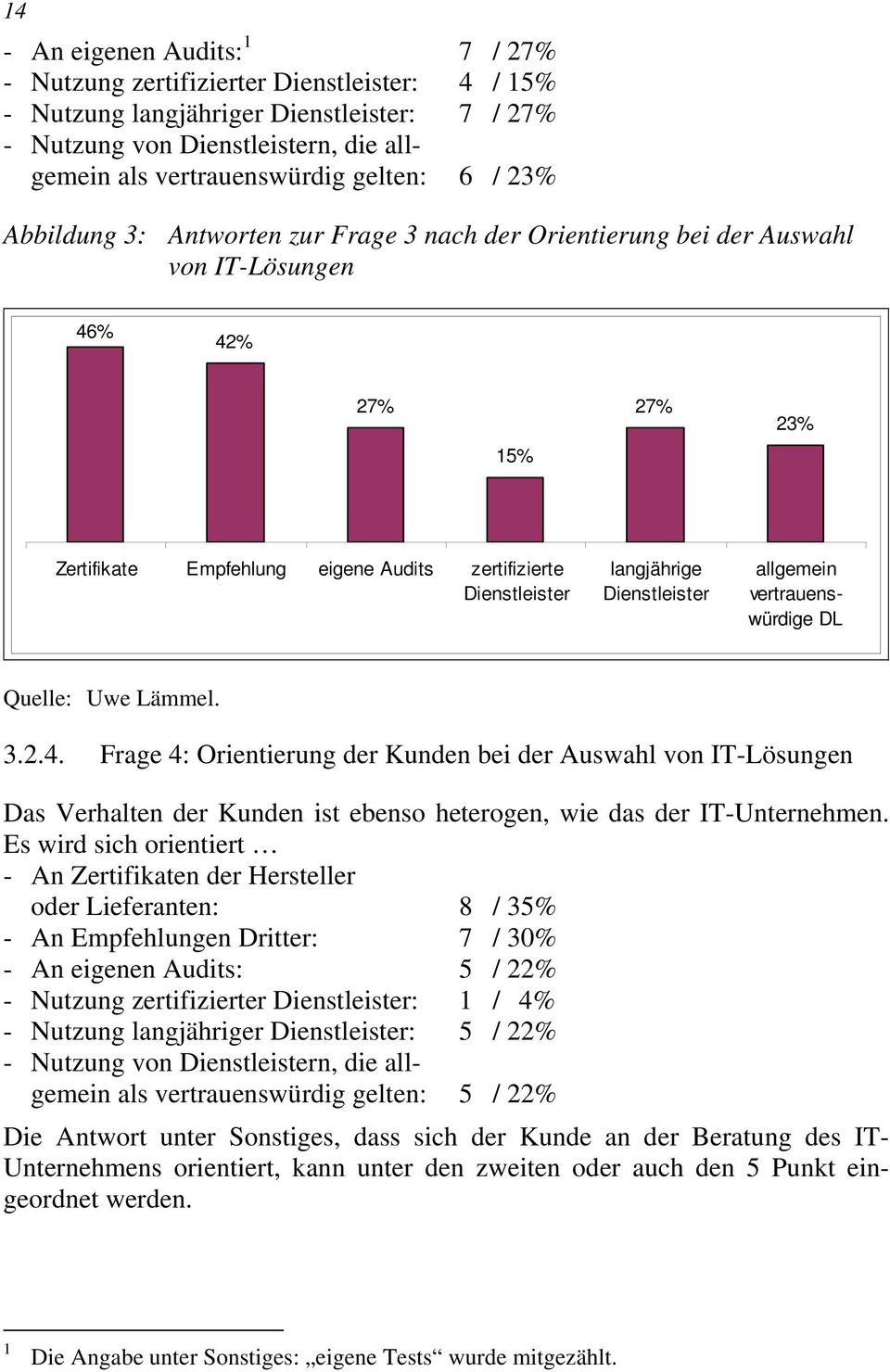 langjährige Dienstleister allgemein vertrauenswürdige DL Quelle: Uwe Lämmel. 3.2.4.