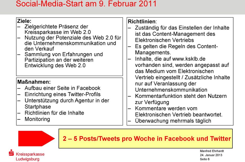 0 Maßnahmen: Aufbau einer Seite in Facebook Einrichtung eines Twitter-Profils Unterstützung durch Agentur in der Startphase Richtlinien für die Inhalte Monitoring Richtlinien: Zuständig für das