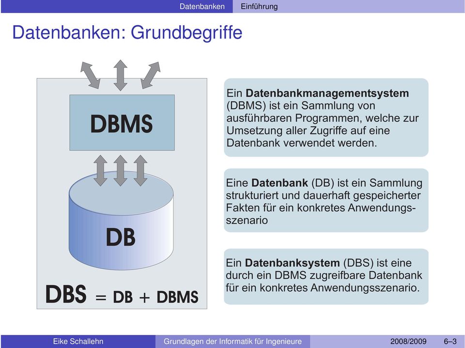 Eine Datenbank (DB) ist ein Sammlung strukturiert und dauerhaft gespeicherter Fakten für ein konkretes Anwendungsszenario Ein