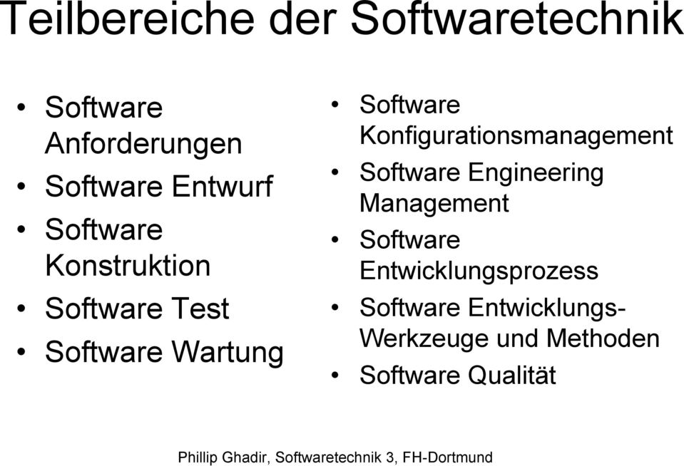 Konfigurationsmanagement Software Engineering Management Software
