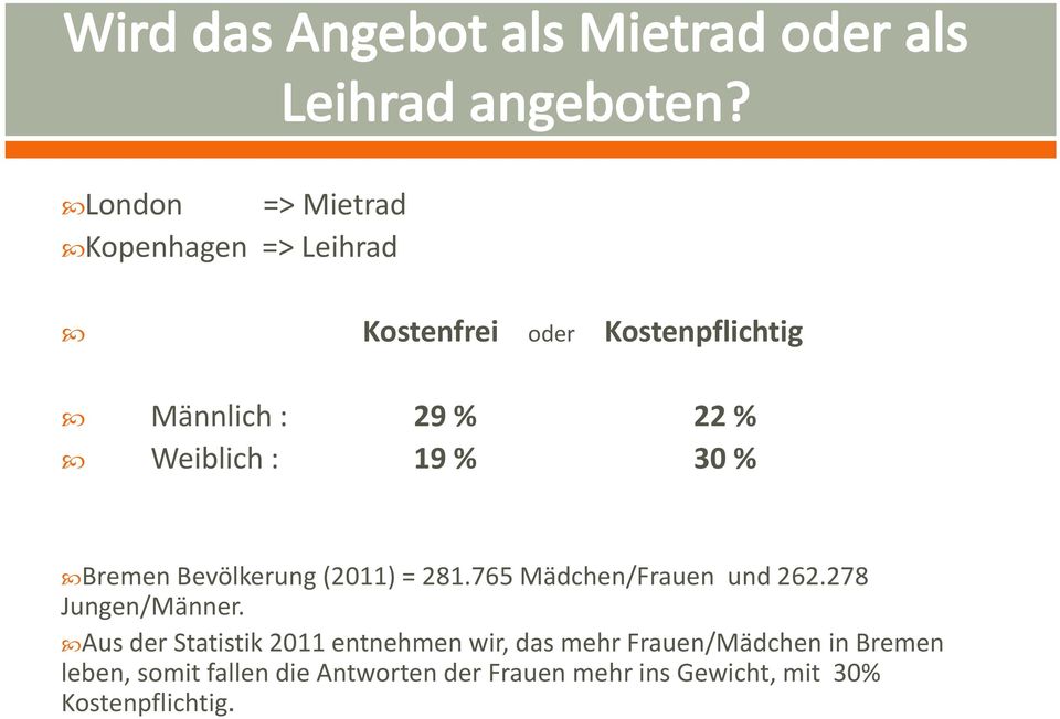 278 Jungen/Männer.