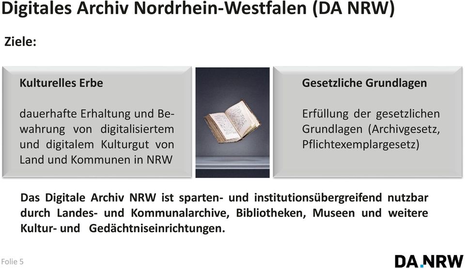 gesetzlichen Grundlagen (Archivgesetz, Pflichtexemplargesetz) Das Digitale Archiv NRW ist sparten- und