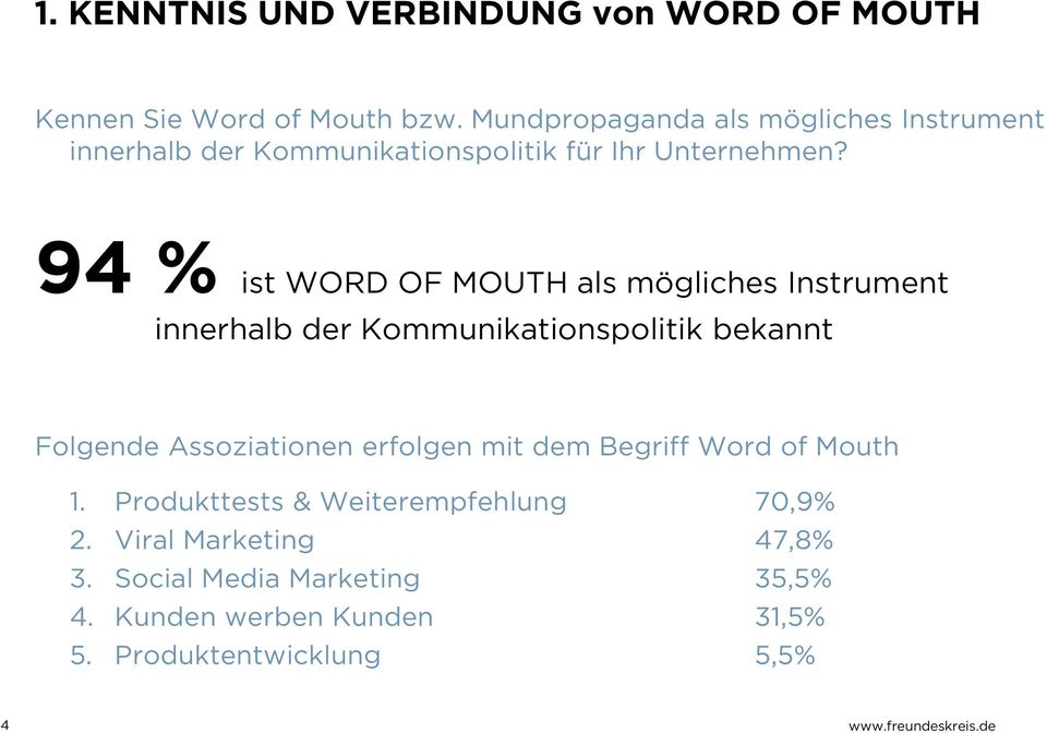 94 % ist WORD OF MOUTH als mögliches Instrument innerhalb der Kommunikationspolitik bekannt Folgende Assoziationen