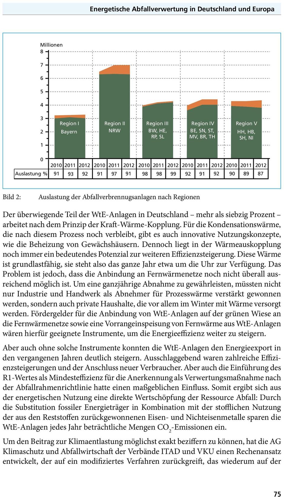 Der überwiegende Teil der WtE-Anlagen in Deutschland mehr als siebzig Prozent arbeitet nach dem Prinzip der Kraft-Wärme-Kopplung.