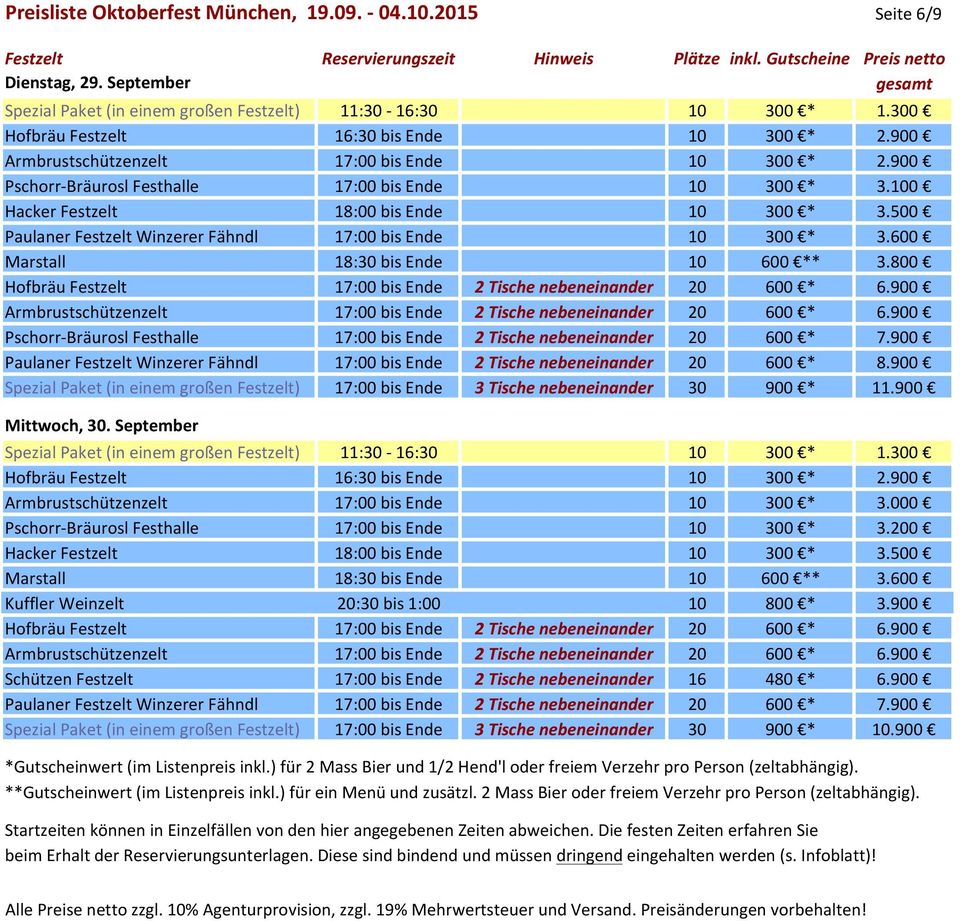 800 Hofbräu Festzelt 17:00 bis Ende 2 Tische nebeneinander 20 600 * 6.900 Armbrustschützenzelt 17:00 bis Ende 2 Tische nebeneinander 20 600 * 6.