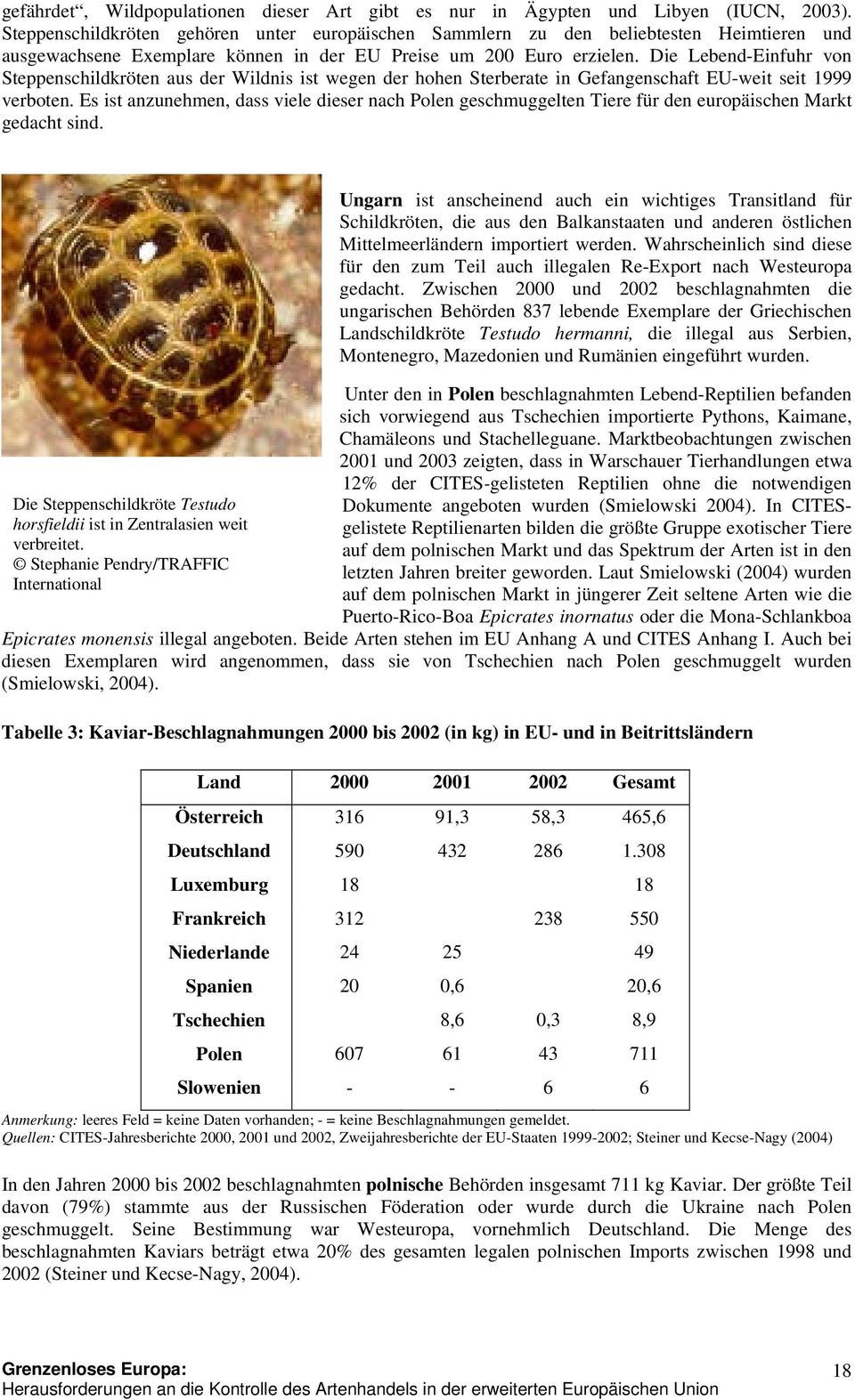Die Lebend-Einfuhr von Steppenschildkröten aus der Wildnis ist wegen der hohen Sterberate in Gefangenschaft EU-weit seit 1999 verboten.