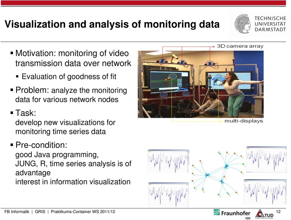 visualizations for monitoring time series data Pre-condition: good Java programming, JUNG, R, time series