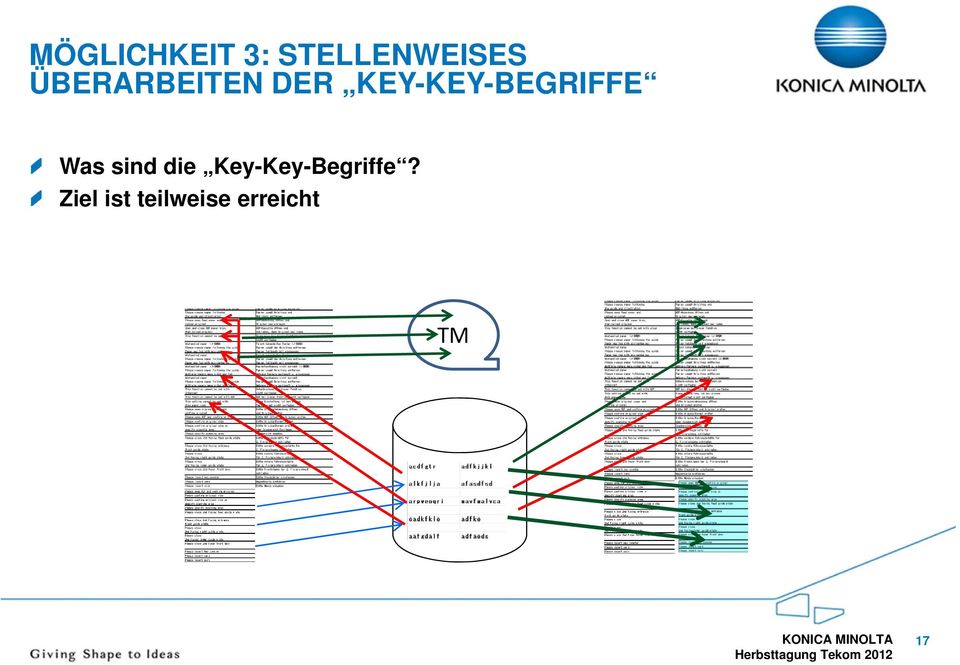 KEY-KEY-BEGRIFFE Was sind die