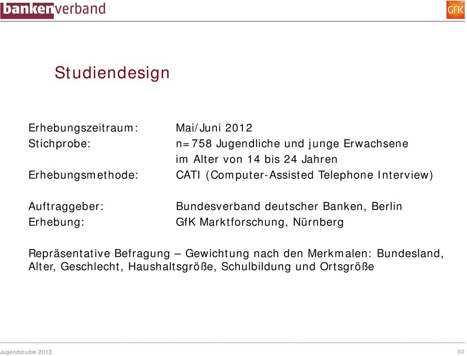 Bundesverband deutscher Banken, Berlin GfK Marktforschung, Nürnberg Repräsentative Befragung Gewichtung