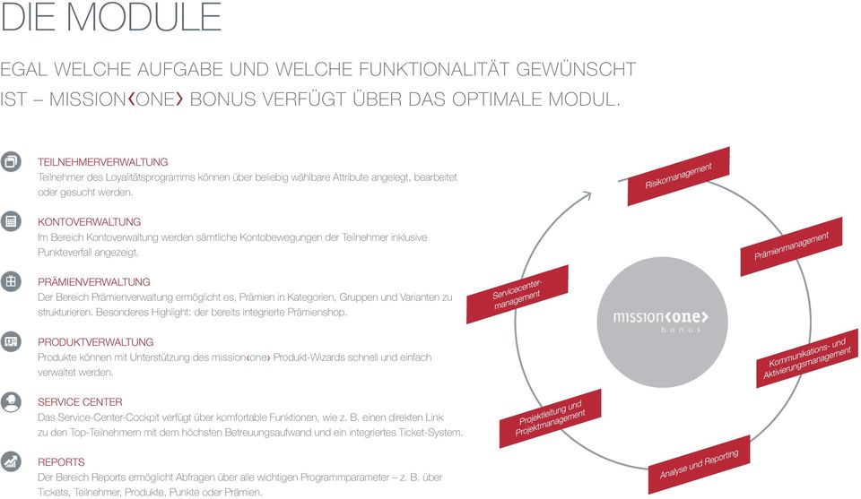 KONTOVERWALTUNG Im Bereich Kontoverwaltung werden sämtliche Kontobewegungen der Teilnehmer inklusive Punkteverfall angezeigt.