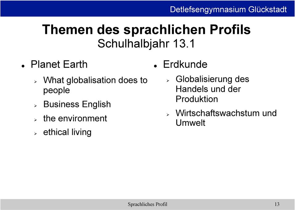 English " the environment " ethical living!