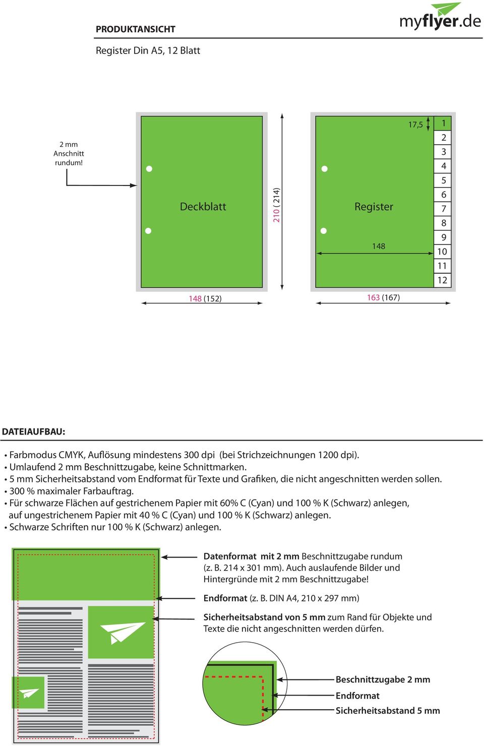 Sicherheitsabstand von mm zum