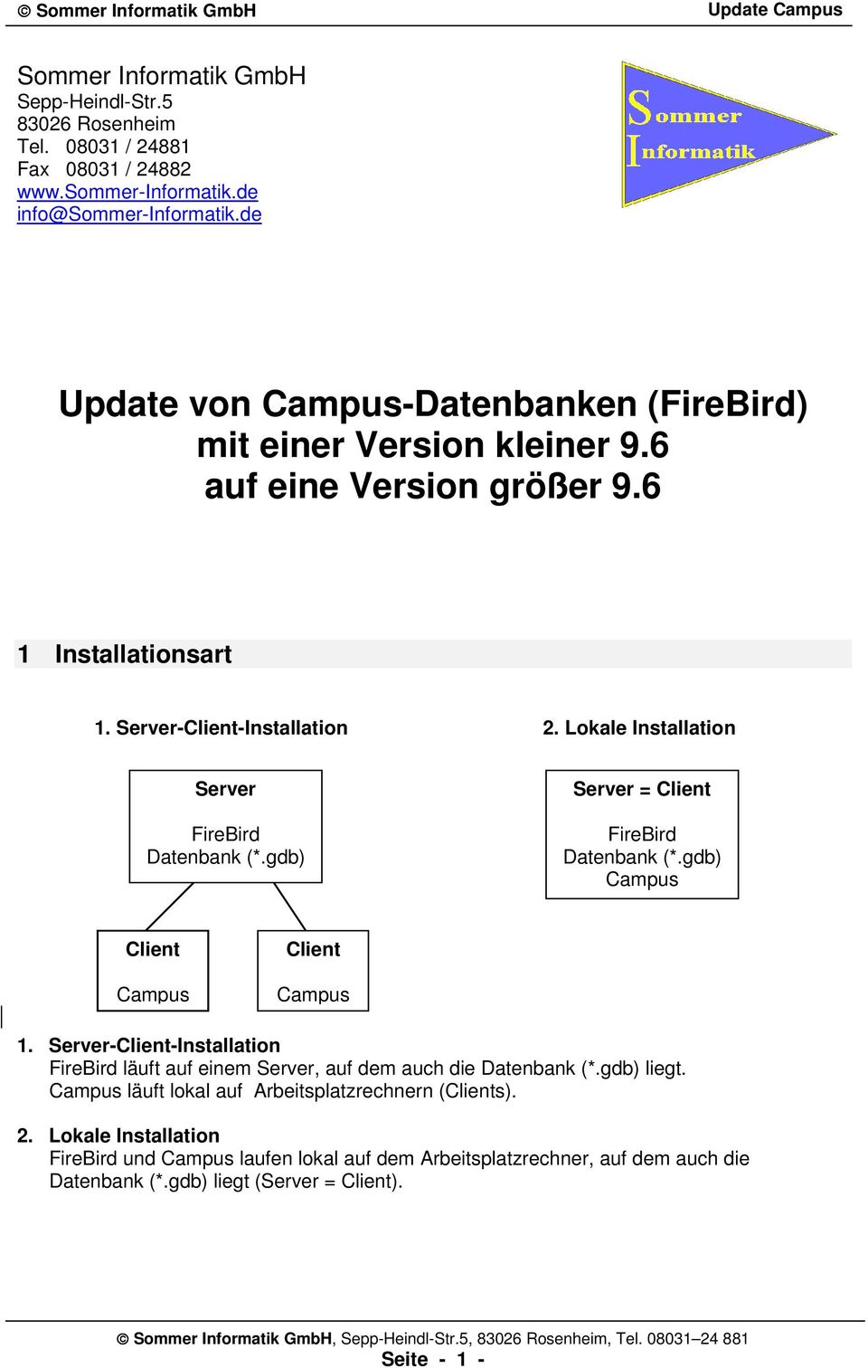 Lokale Installation Server FireBird Datenbank (*.gdb) Server = Client FireBird Datenbank (*.gdb) Campus Client Campus Client Campus 1.