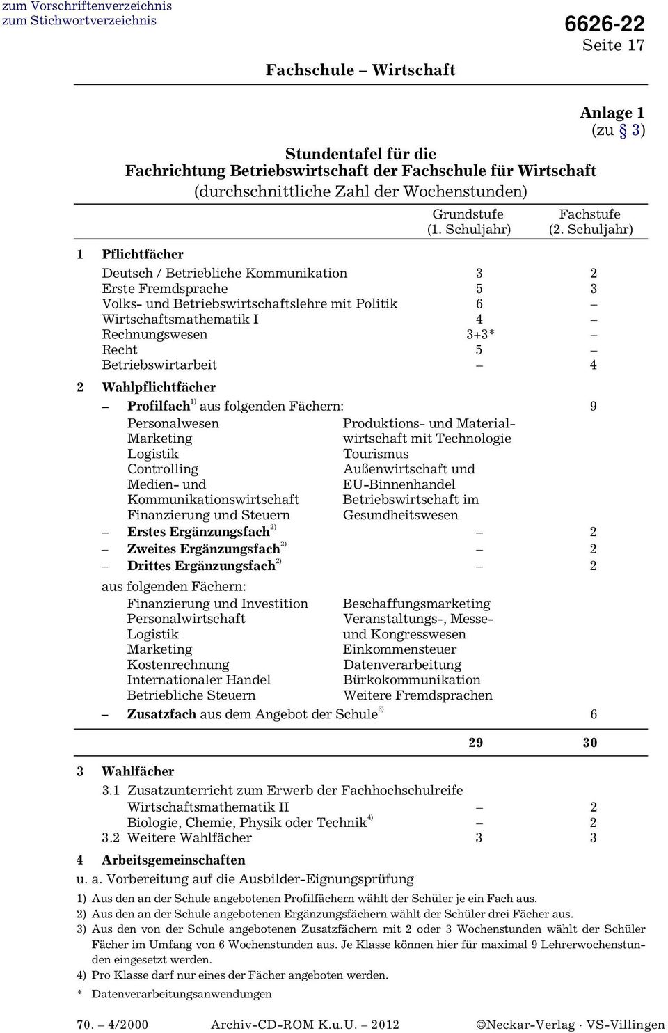 Schuljahr) 1 Pflichtfächer Deutsch / Betriebliche Kommunikation 3 2 Erste Fremdsprache 5 3 Volks- und Betriebswirtschaftslehre mit Politik 6 Wirtschaftsmathematik I 4 Rechnungswesen 3+3* Recht 5