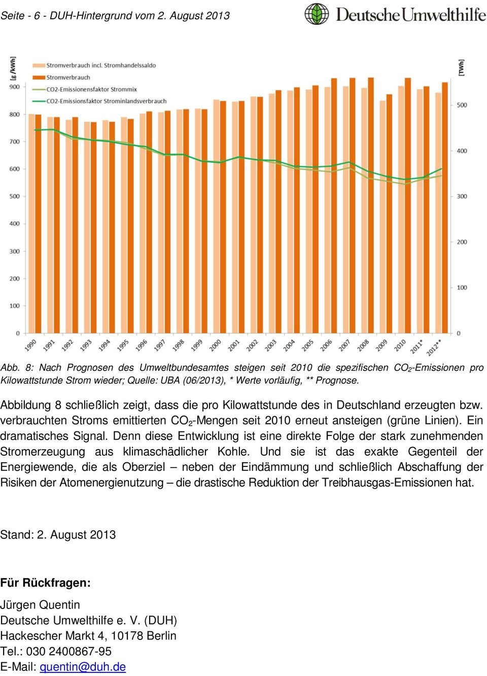 Abbildung 8 schließlich zeigt, dass die pro Kilowattstunde des in Deutschland erzeugten bzw. verbrauchten Stroms emittierten CO 2 -Mengen seit 2010 erneut ansteigen (grüne Linien).
