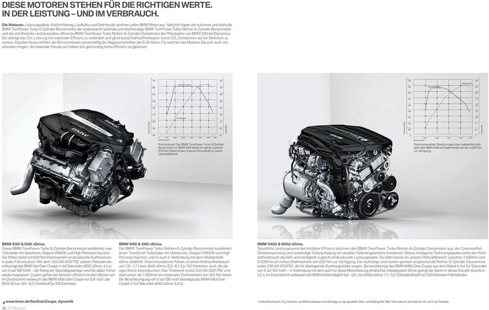 antrittsstarke und besonders effi ziente BMW TwinPower Turbo Reihen- -Zylinder Dieselmotor der Philosophie von BMW Effi cientdynamics.