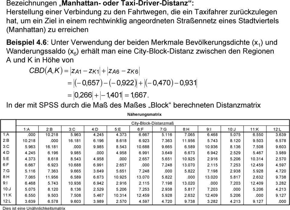 6: Unter Verwendung der beiden Merkmale Bevölkerungsdichte (x ) und Wanderungssaldo (x 6 ) erhält man eine City-Block-Distanz zwischen den Regionen A und K in Höhe von CBD ( A K ), za zk + za6 zk 6