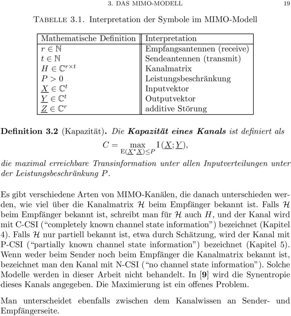 Interpretation der Symbole im MIMO-Modell Mathematische Definition Interpretation r N Empfangsantennen receive t N Sendeantennen transmit H C r t Kanalmatrix P > 0 Leistungsbeschränkung X C t