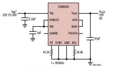 3. Gesamtüberblick über das System 8 / 12 3.4. Power distribution unit Bei der PDU werden µmodule von Linear Technology benutzt. Die LTM8033 DC/DC Module sind step-down Konverter und sehr effizient.