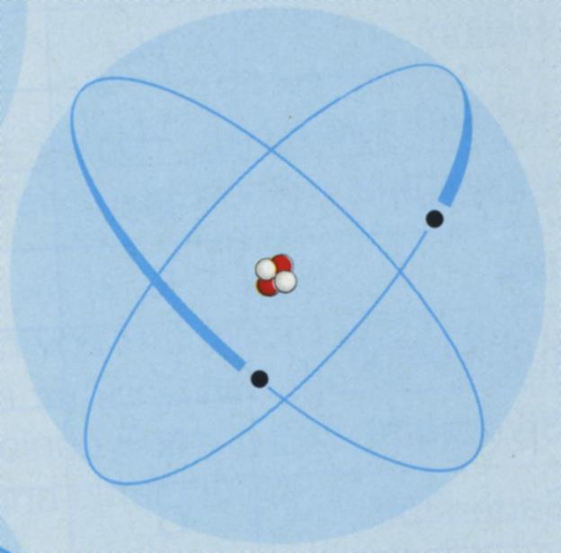Das Heliumatom Nukleonenzahl = Anzahl der Protonen + Anzahl der Neutronen 4 2 He Elementsymbol Kernladungszahl (Ordnungszahl) = Anzahl der Protonen = Anzahl