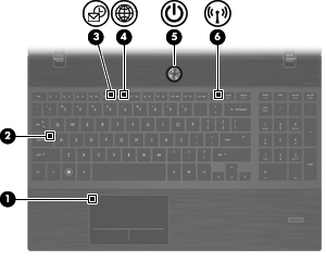 LEDs HINWEIS: Richten Sie sich nach der zu Ihrem Computer passenden Abbildung. Komponente Beschreibung (1) TouchPad-LED Leuchtet gelb: Das TouchPad ist ausgeschaltet.
