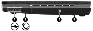 Komponente Beschreibung (1) USB-Anschlüsse (2) Zum Anschließen optionaler USB-Geräte. (2) RJ-11-Modembuchse (bestimmte Modelle) Zum Anschließen eines Modemkabels.