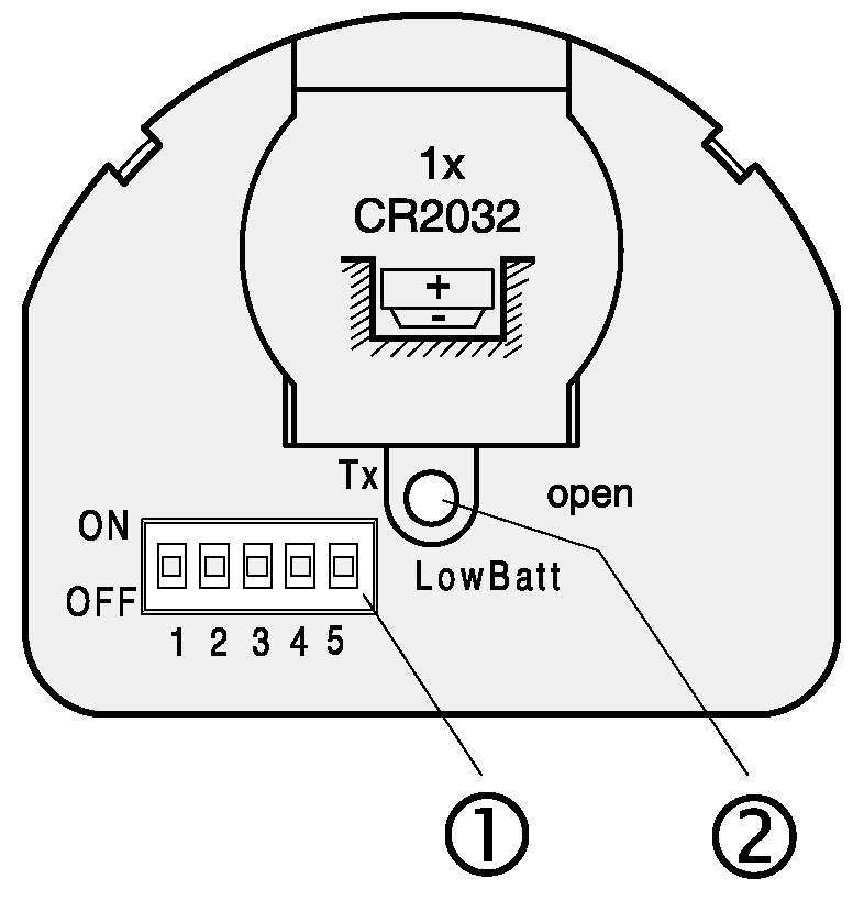 Bedienungsanleitung für Funk-Multifunktions-Sensor 4-Kanal 1. Funktion Der Funk-Multisensor ist ein batteriebetriebener 4-kanaliger Funk-Sender zur Erweiterung einer bestehenden Funk-Installation.
