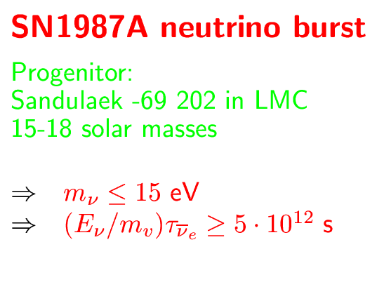 Neutrinos und Supernovae Kollaps eines typischen Sterns ~10 57 Neutrinos ~99% der Energie in ν s ν s sind essentiell für die Explosion 3d Simulationen explodieren (bisher) nicht Nächste galaktische