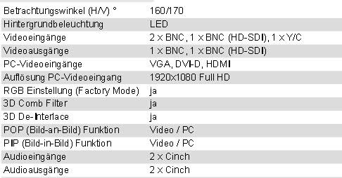 13 HD-SDI Monitore Der Monitor hat einen direkten SDI Videoeingang (BNC mit Durchschleif- Ausgang). Eine Kamera kann direkt angeschlossen werden.