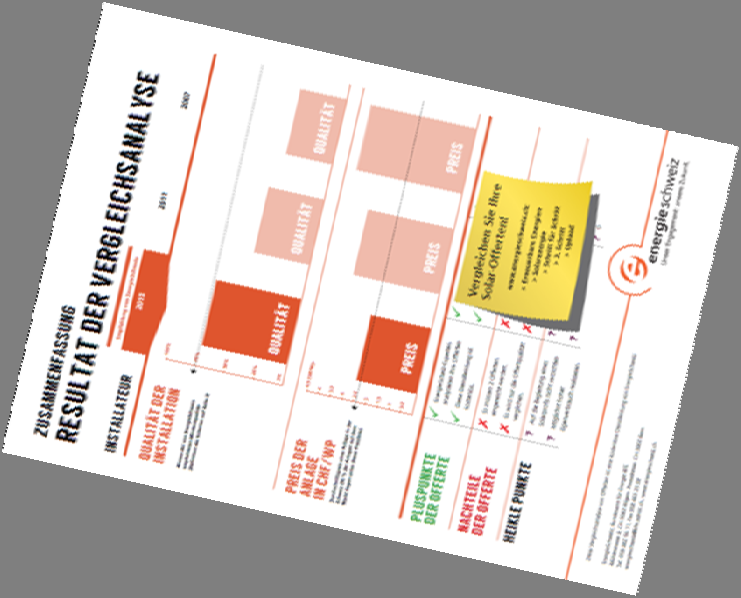 Solar-Offert-Check EnergieSchweiz (Bundesamt für Energie) www.energieschweiz.