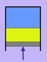 Dampfdruck p T Dampf Flüssigkeit Flüssigkeit Gas Die Damfdruckkurve gibt die Koexistenz von flüssiger und gasförmiger Phase an und zeigt gleichzeitig
