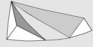 Probleme des Schemas Bezug auf unendliche langes, homogenes Tal Keine Seitentäler oder Veränderungen des Querschnitts Bezug auf symmetrische Verhältnisse (keine ungleichmäßige Besonnung der Hänge)