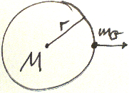 m G Bsp: Bewegung eines Objekts mit Masse und Abstand r zum Zentrum einer Masseverteilung Gesamtenergie: Energie ist erhalten: gelöst durch Beobachtung liefert Ω DE 1 1 1 4π E = m r