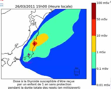 INES 7 in Fukushima Dai ichi und doch eine Zehnerpotenz weniger als Tschernobyl Tschernobyl: ein Reaktor ohne Sicherheitsbehälter explodiert und brennt aus; Fukushima Dai ichi: Wasserstoffexplosionen