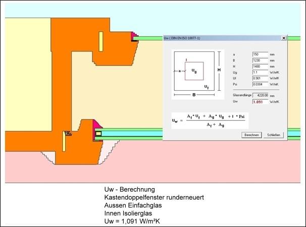 Energieeinsparung durch höhere Wärmedämmung U w Wert [W/m²K]...... Bestand.