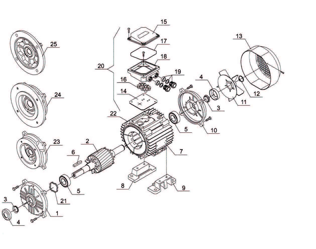 List of spare parts for motors of the frame sizes 90 180 Ersatzteile für Motoren der Baugröße 90-180 Part No. Description Part No.