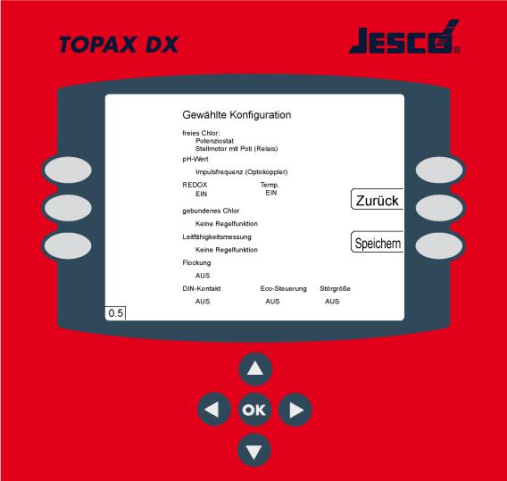 TOPAX DX Konfiguration der Regler-Ausgänge Stellmotor mit Poti: Stellmotor ohne Poti: Impulsfrequenz (Elektronik/ Optokoppler) Impulsfrequenz (Relais) Stetiger (Strom-) Ausgang Für Servomotor mit
