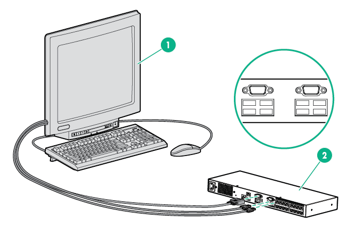 Element 1 2 Beschreibung Lokale Konsole Console Switch Remote Access Key Der optionale USB-RAK (Remote Access Key) bietet die folgenden Funktionen: KVM-Remotezugriff Der RAK unterstützt eine einzelne