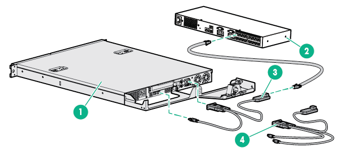 3 Installieren des Schnittstellenadapters Integrieren des IA Für den ordnungsgemäßen Betrieb des KVM Console Switch-Systems ist ein (separat erhältlicher) IA erforderlich.