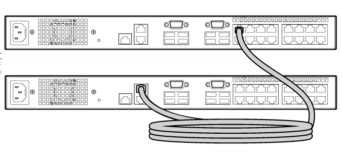 Die nachstehende Abbildung zeigt einen G3 KVM Console Switch, der mit einem anderen G3 KVM Console Switch kaskadiert ist. Der primäre KVM Console Switch befindet sich oben.